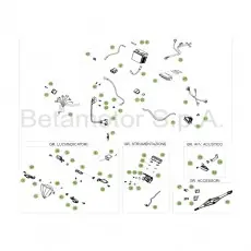 Beta RR250 17 Kabelstrang Bestpreis