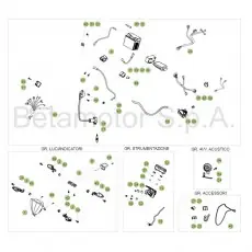 Beta Xtrainer 17 Kabelstrang Preiswert