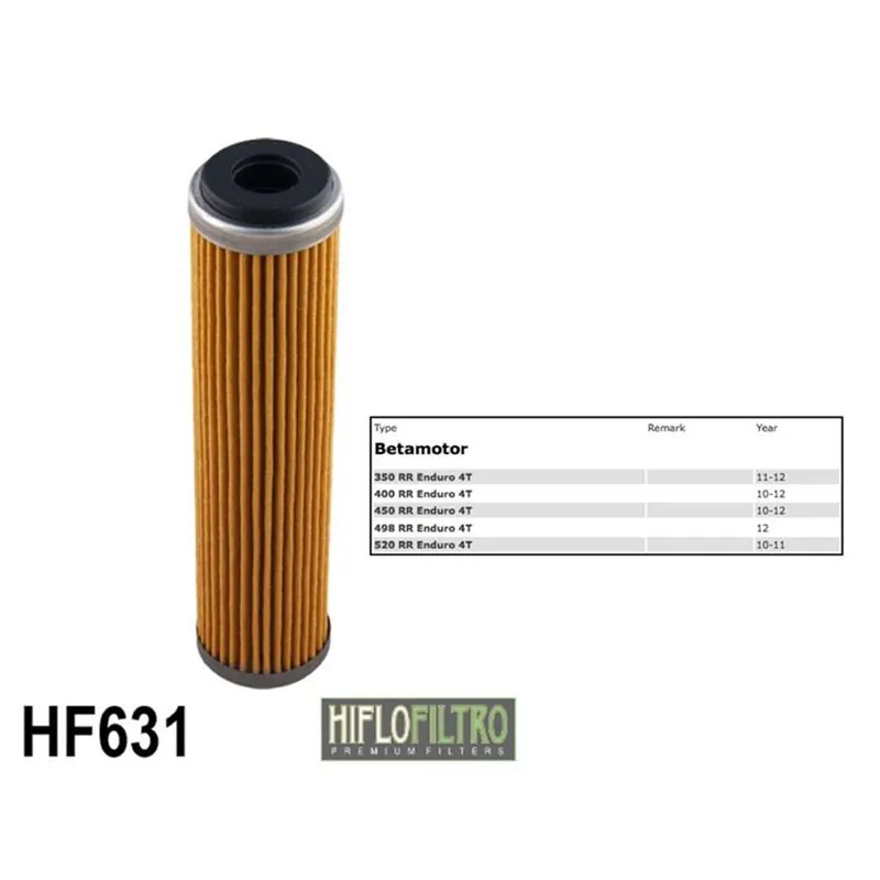 Beliebt Hiflo ÖLfilter BETA RR alle 350-520 2010-