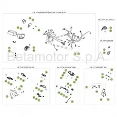 Neu Im Sortiment Beta RR50 17 Kabelstrang