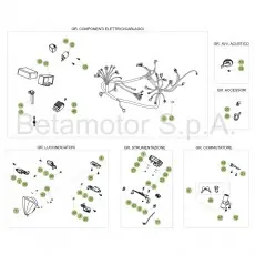 Beta RR50 Racing 17 Kabelstrang Ausverkauf