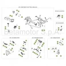 Beta RR50 Sport 17 Kabelstrang Sichere Zahlung