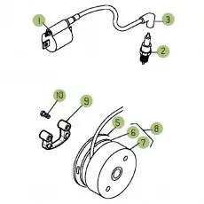 Sale BetaEVO125 Factory 13 Zündanlage