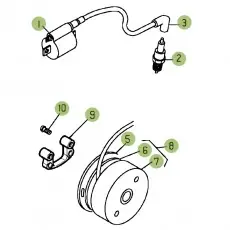 Sichere Zahlung BetaEVO125 Factory 15 Zündanlage