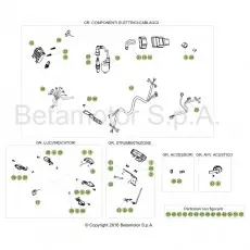 Beta EVO300 Factory 4T 17 Kabelstrang Günstig