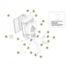 Top-Preis Beta EVO300 17 Kühlsystem