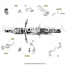 Beta EVO200 17 Kabelstrang Sichere Zahlung