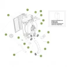 Beta EVO290 09 Kühlsystem Sonderaktion