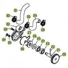 Beta EVO290 10 Schmiersystem Preisreduziert