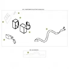 Beta EVO80 16 Kabelstrang Billig