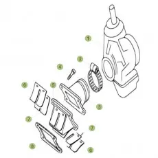 Neu Im Sortiment Beta EVO80 16 Vergaser