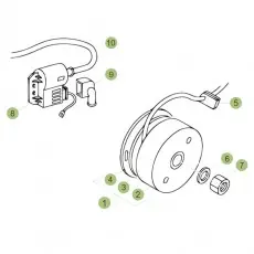 Sonderangebot Beta EVO80 17 Zündanlage