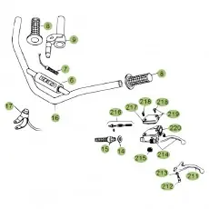 Beta EVO80 12 Lenker/Armaturen 3 Schnäppchen