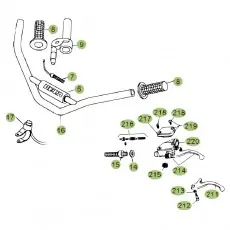 Top-Seller Beta EVO80 13 Lenker/Armaturen 2