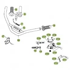 Beta EVO80 Junior 12 Lenker/Armaturen Nur Heute