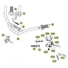 Beta REV80 08 Lenker/Armaturen Sale