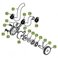 Beta REV3 250 06 Schmiersystem Heißes Angebot