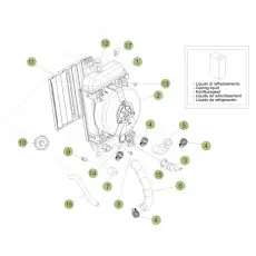 Beta EVO200 18 Kühlsystem Jetzt Bestellen