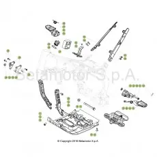 Beta EVO200 18 Rahmen Zubehör Begrenztes Angebot