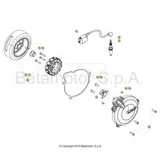 Neu Im Sortiment Beta EVO300 18 Zündanlage