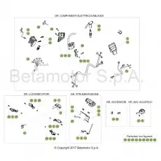 Top-Angebot Beta EVO250 18 Kabelstrang