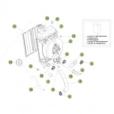 Beta EVO250 18 Kühlsystem Garantierte Lieferung