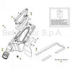Beta EVO300 SS 18 Luftfilterkasten Sichere Zahlung
