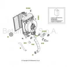 Rabatt Beta EVO300 4T 18 Kühlsystem