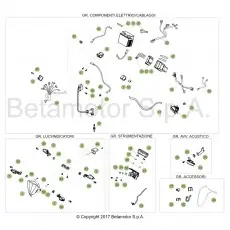 Top-Angebot BetaRR300 18 Kabelstrang