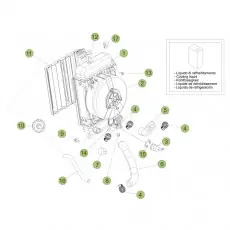 Begrenztes Angebot Beta EVO300 19 Kühlsystem