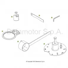 Beta EVO300 19 Spezialwerkzeug Schneller Versand