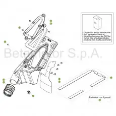 Online Kaufen Beta EVO250 19 Luftfilterkasten