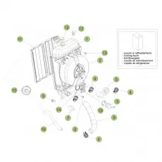 Jetzt Bestellen Beta EVO200 19 Kühlsystem