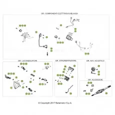 Beta RR125RC 19 Kabelstrang Versand Am Gleichen Tag