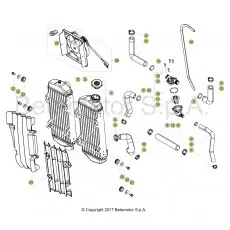 Beta RR300 19 Kühlsystem Must-Have