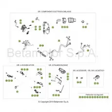 Beliebt Beta EVO300 4T 19 Kabelstrang