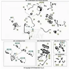 Beta RR300 20 Kabelstrang Versand Am Gleichen Tag