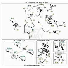 Beta RR250 20 Kabelstrang Super-Preis