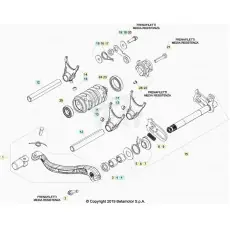 Expressversand Beta RR250 20 Schaltung