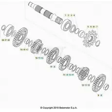 Beta RR250 20 Getriebe 2 Kracherpreis