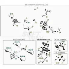 Beta RR125 20 Kabelstrang Zertifiziert