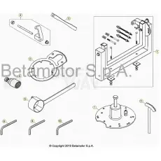 Sonderangebot Beta RR250RC 20 Spezialwerkzeug