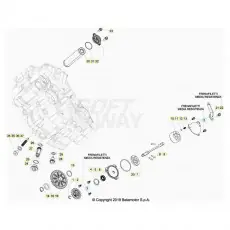 Beta RR350 20 Schmiersystem Sichere Zahlung