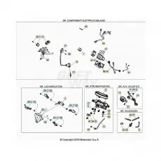 Beta RR125RC 20 Kabelstrang Rabatt