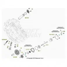 Beta RR390 20 Schmiersystem Preisknaller