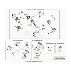 Sonderangebot Beta EVO250 20 Kabelstrang