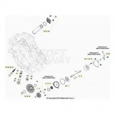 Beta RR480 20 Schmiersystem Rabatt