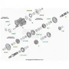 Super-Preis Beta RR480 20 Getriebe