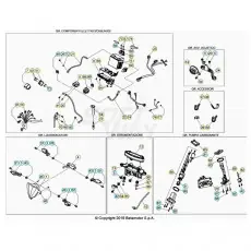 Beta RR430 20 Kabelstrang Angebot