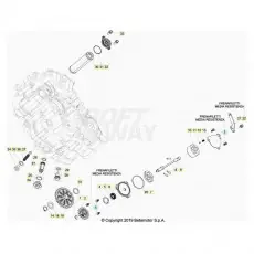 Sonderangebot Beta RR430 20 Schmiersystem
